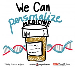Personalized Medicine | Jocelyn Wallace