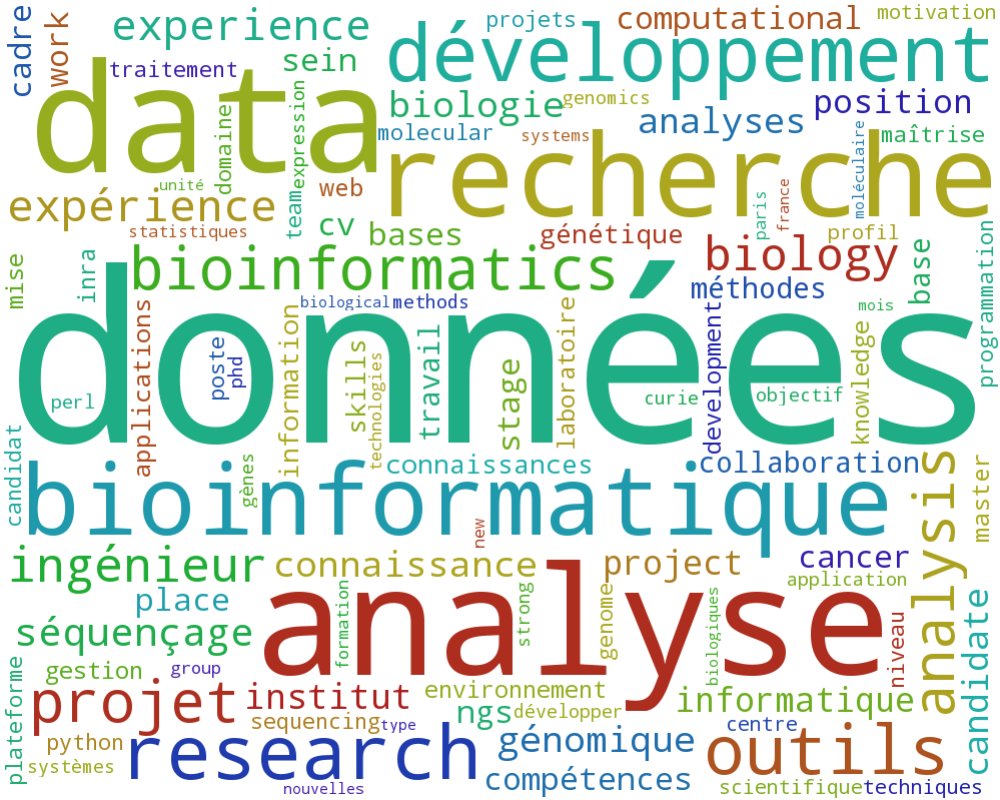 État de l'emploi bioinformatique en France : analyse des offres de la SFBI